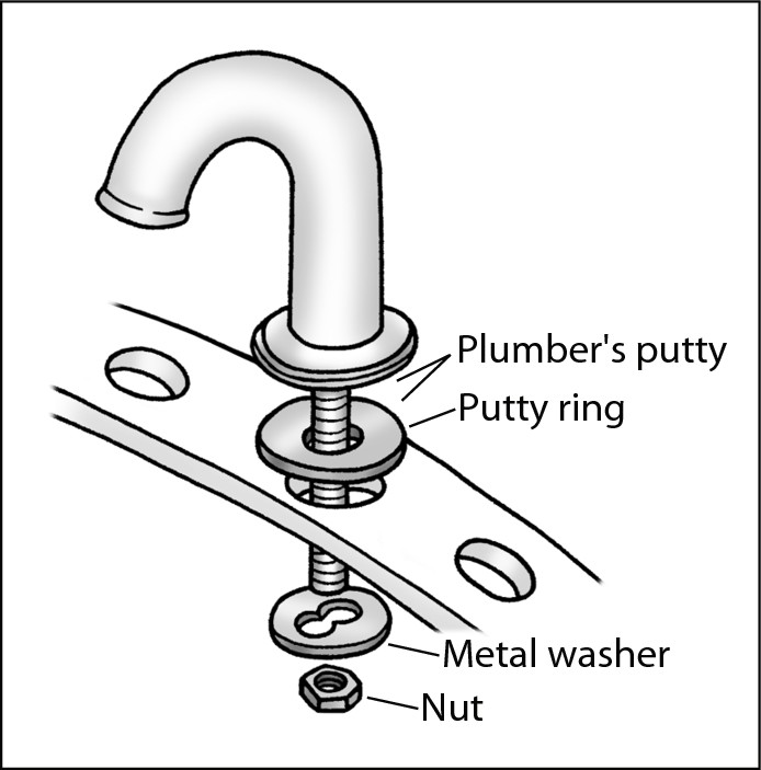 Figure 8-19: This two-handle faucet has a separate spout and valves handles.